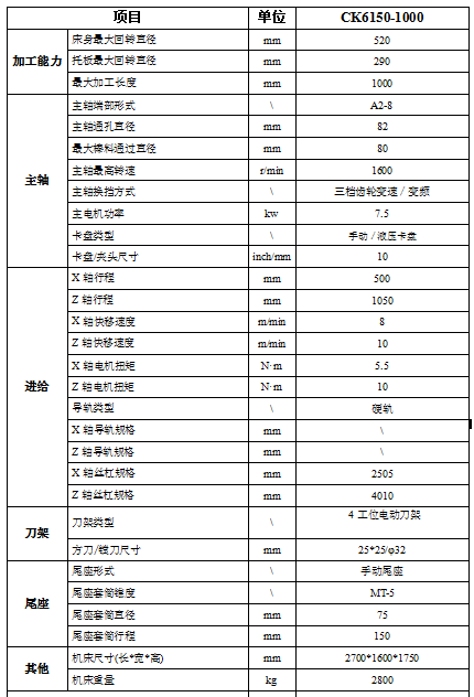 CK6150-1000平床身硬軌尾座