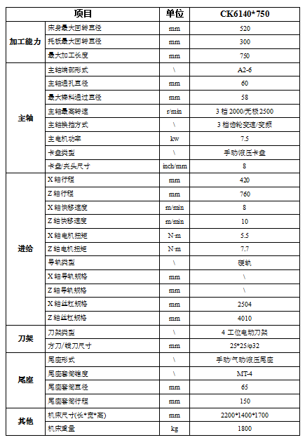 CK6140-750齒輪液壓夾緊